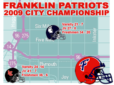 2009 City Champs